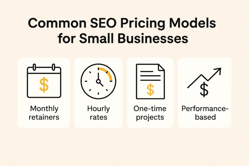 Infographic showing common SEO pricing models for small businesses, including monthly retainers, hourly rates, project-based pricing, and performance-based SEO.